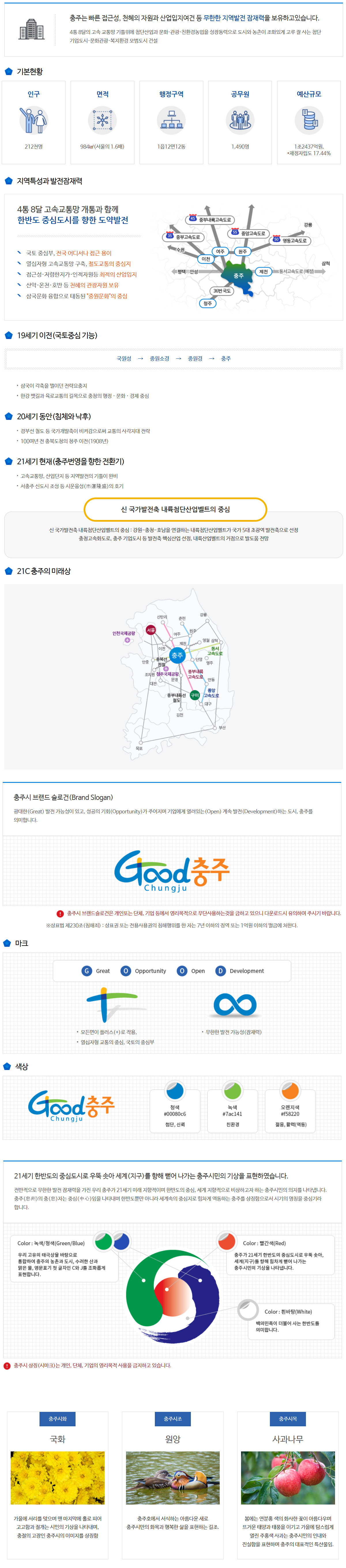충주시 소개
